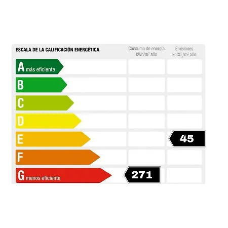 Rnet - Olympe Costa Brava